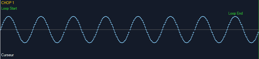 Actual waveform rendering test with a white cursor, CHOP label and green loop-bound overlays
